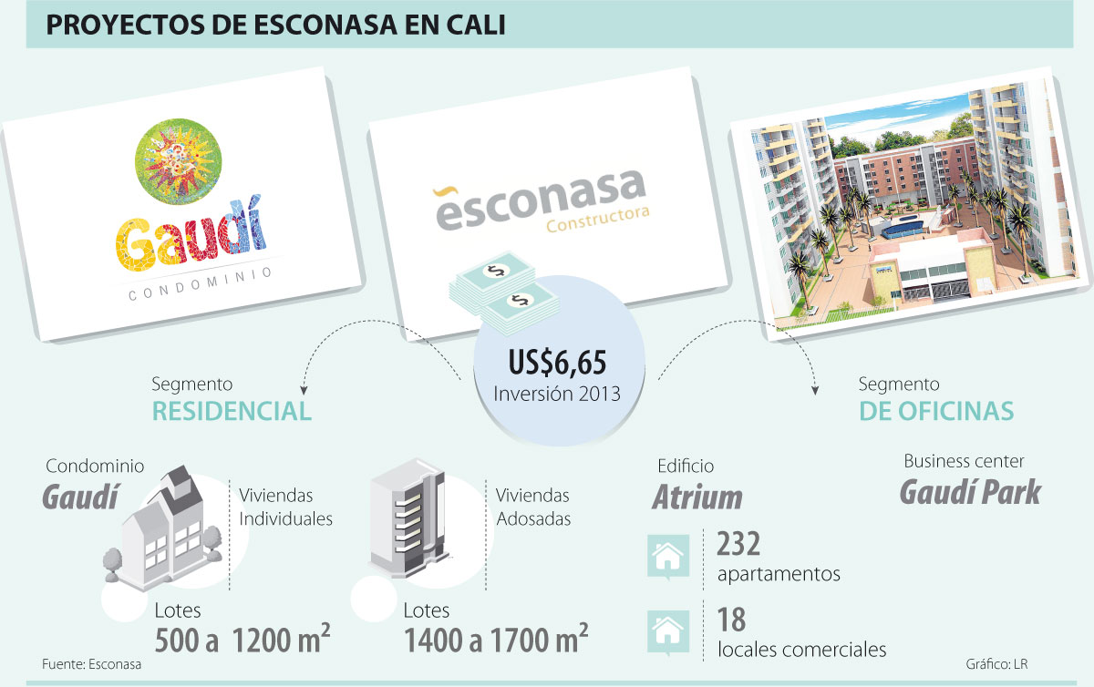 Información